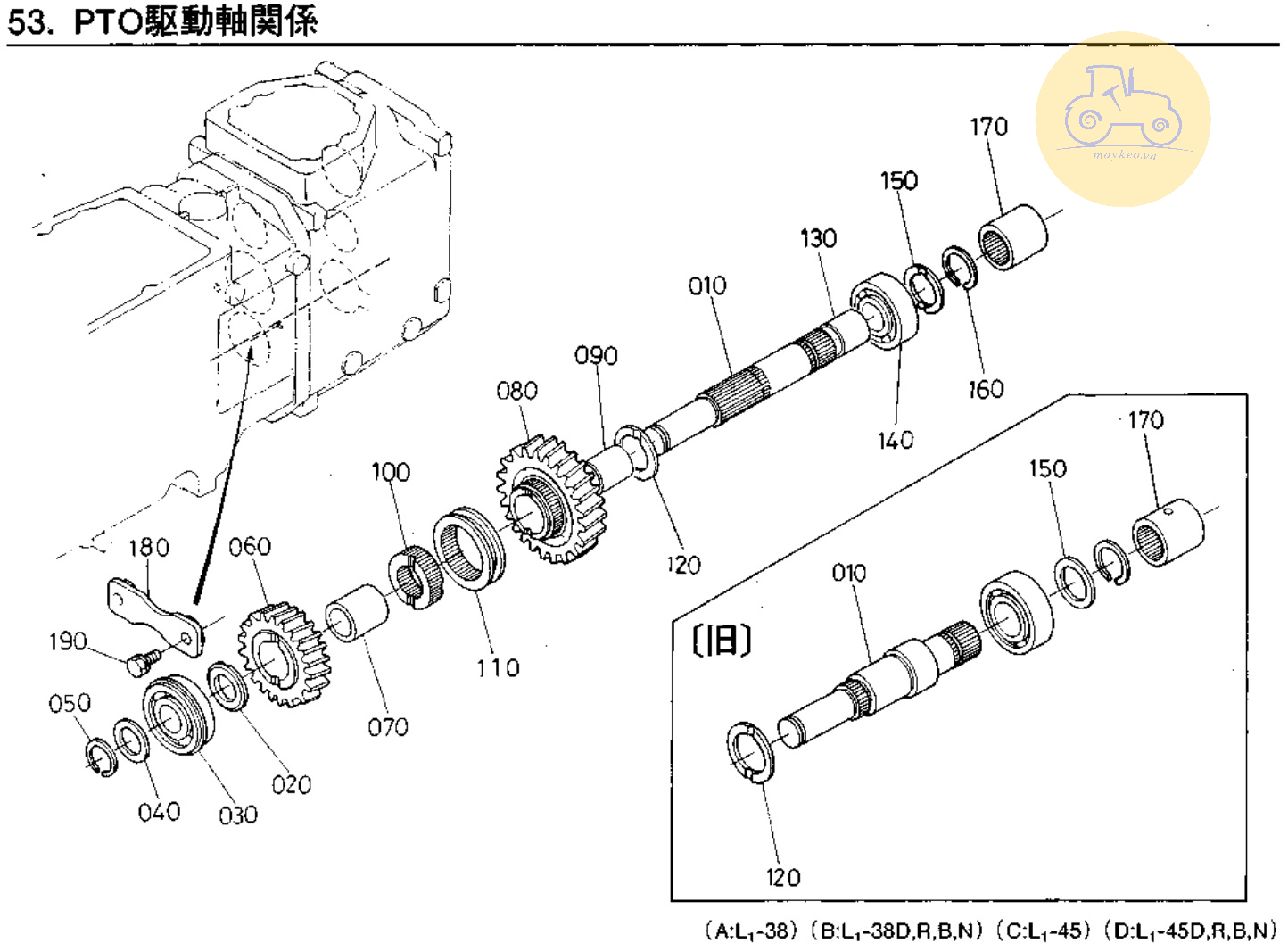 Trục dẫn động PTO